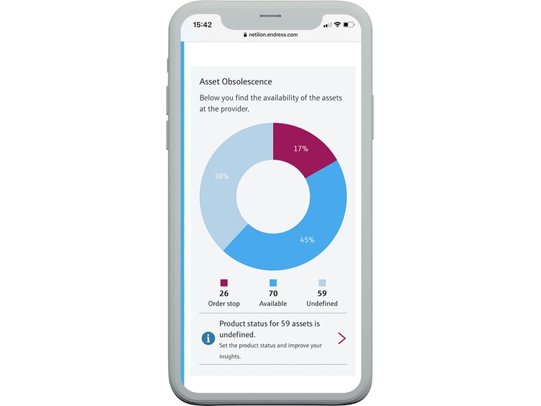 Netilion Analytics: mobile screenshot of the asset life cycle overview in the IIoT interface