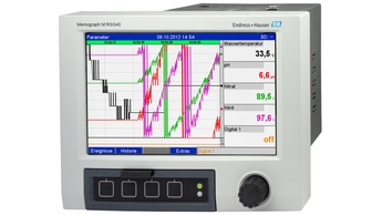 Product Picture Memograph M RSG40 - Advanced Graphic Data Manager