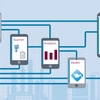 Netilion-sortimentet af apps giver nem adgang til vigtig indsigt og knowhow