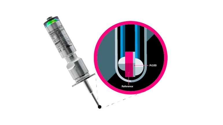 iTHERM Illustration af TrustSens-sensor med integreret referenceelement