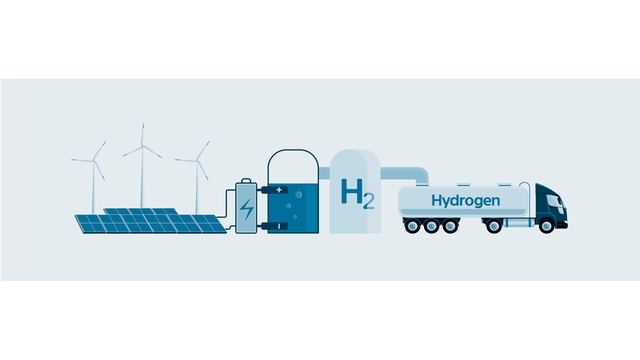 Hydrogen: Fra produktion af genanvendelig energi til transport Hydrogen: Fra produktion med anvendelse af genanvendelig energi til transport