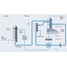 process map with H2O analyzer for H20 detection from Endress+Hauser