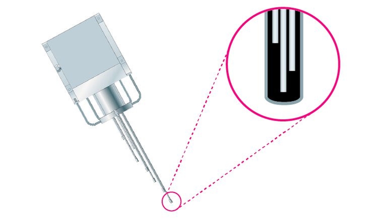 iTHERM ProfileSens TS901-kabelsonde med termoelement til kortlægning af flere temperaturpunkter