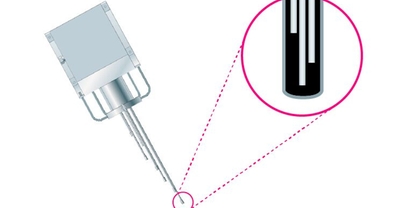 iTHERM ProfileSens TS901-kabelsonde med termoelement til flere målepunkter